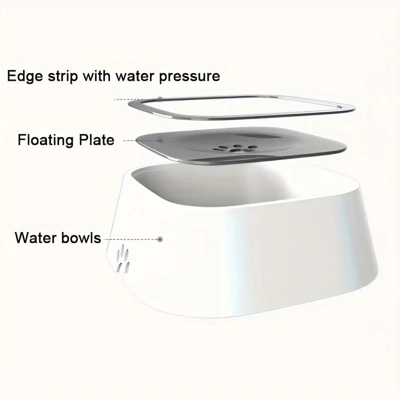 AquaGuard Water Bowl